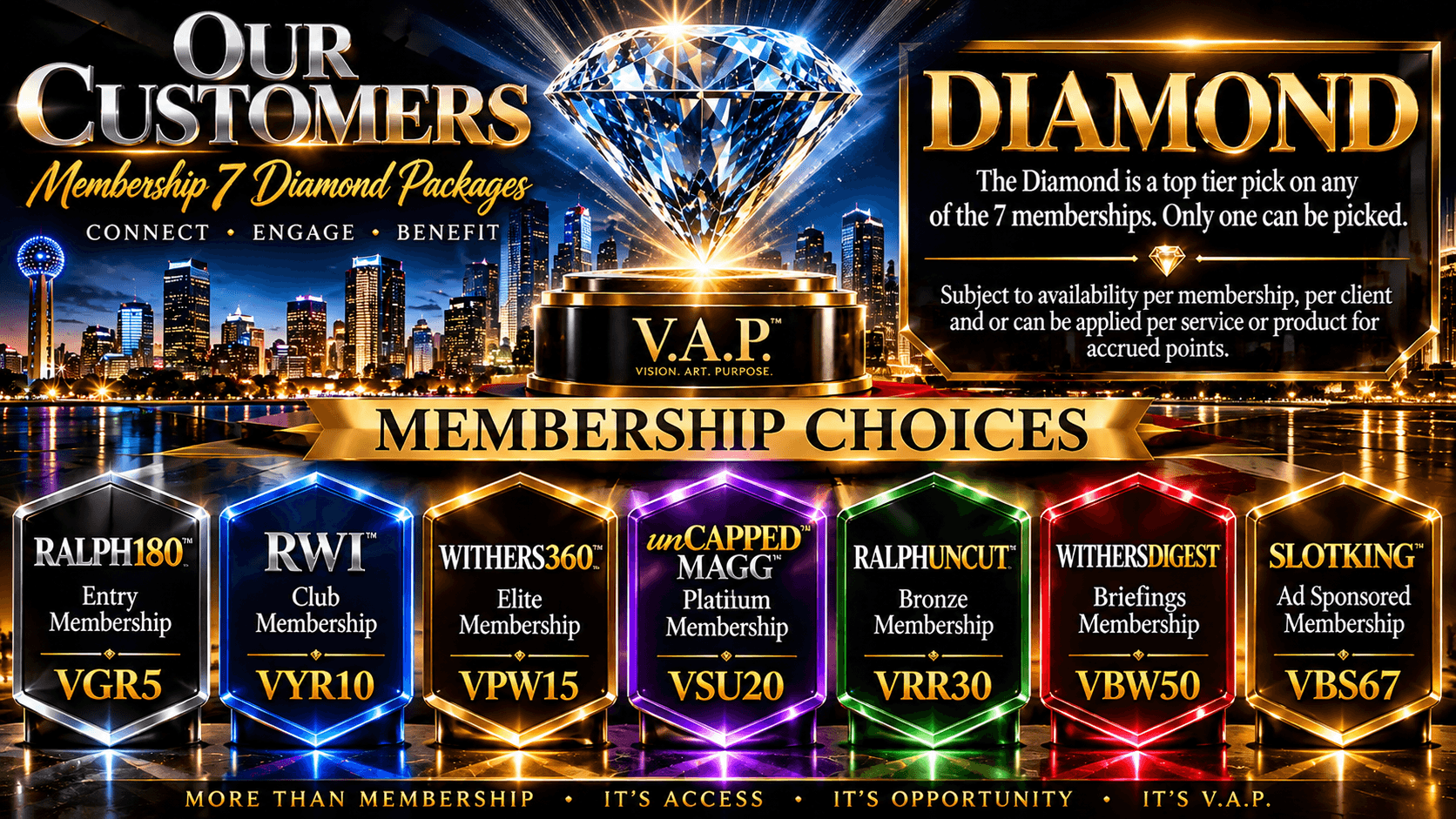 V.A.P. Global Holdings LLC membership choices featuring seven membership packages and the Diamond tier